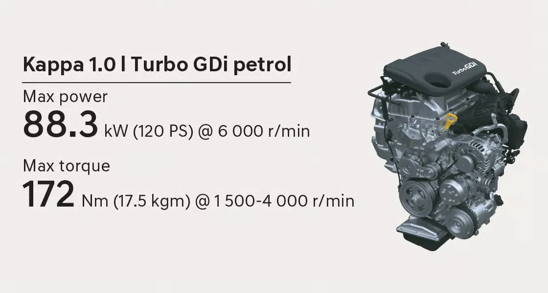 Kappa 1.0 Turbo GDi petrol
