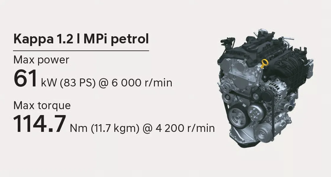 Kappa 1.2 MPi petrol